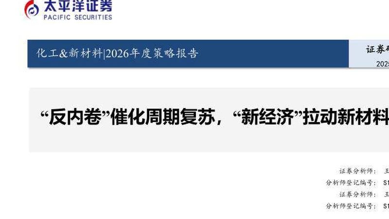 化工产品直销，如何规避潜在风险**